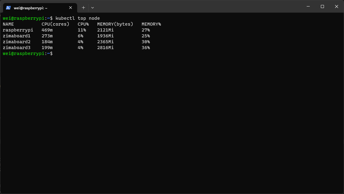 使用 kubeadm 搭設屬於自己的 home-lab